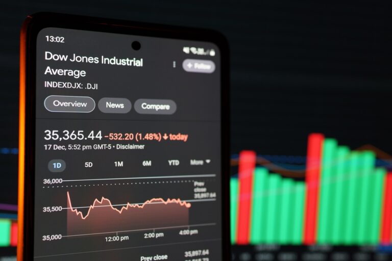 Navigating the Dow Jones: Insights into America’s Economic Indicator